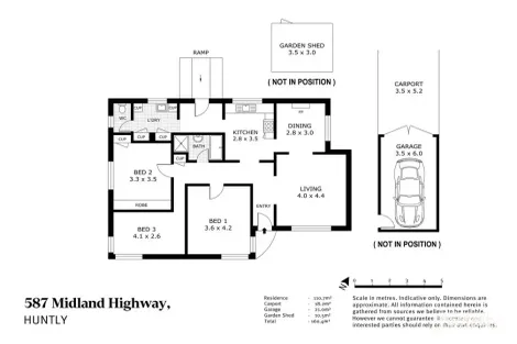 Property photo of 587 Midland Highway Huntly VIC 3551