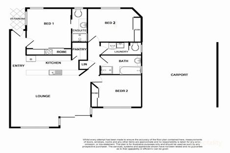 Property photo of 2 Smith Street North Bendigo VIC 3550