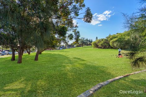 Property photo of 15 Hendy Avenue Coogee NSW 2034