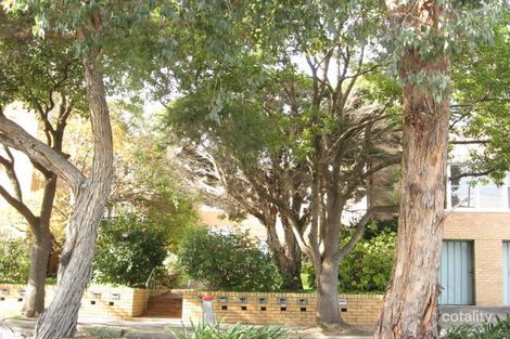 Property photo of 5/9A Fordholm Road Hawthorn VIC 3122