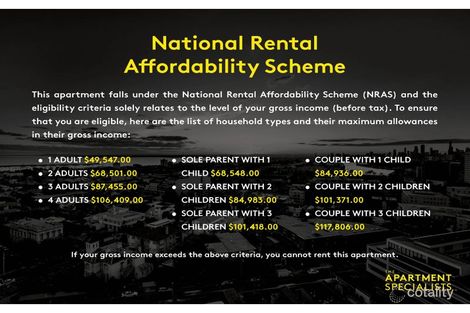 Property photo of 205/5 Sandbelt Close Heatherton VIC 3202