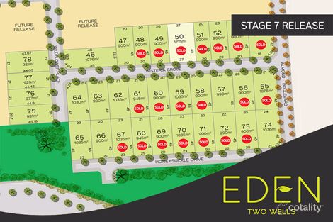 Property photo of 5 Wildflower Place Two Wells SA 5501