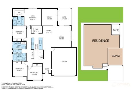 1 Estlley Ct, Canadian, VIC 3350