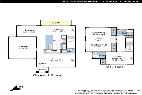 Property photo of 8B Beardsworth Avenue Chelsea VIC 3196