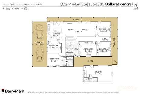 302 Raglan St S, Ballarat Central, VIC 3350