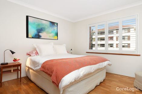 Property photo of 2/22 Tintern Road Ashfield NSW 2131