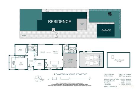 Property photo of 9 Davidson Avenue Concord NSW 2137