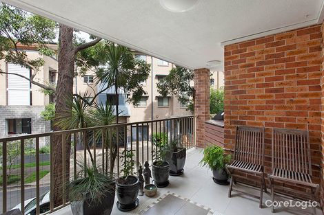 Property photo of 5/3-7 Park Street Sutherland NSW 2232