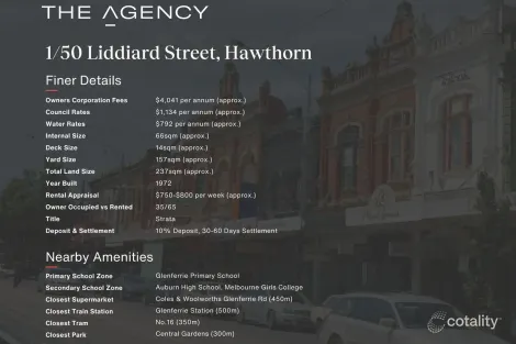 Property photo of 1/50 Liddiard Street Hawthorn VIC 3122