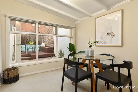Property photo of 20 Alfred Street North Melbourne VIC 3051