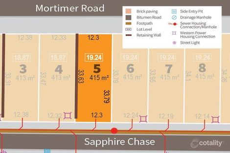 198 Sapphire Ch, Wellard, WA 6170