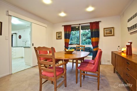 Property photo of 20 Miners Court Mulgrave VIC 3170