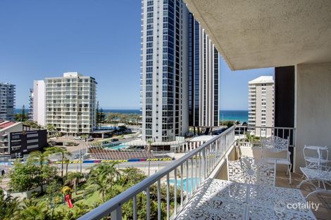 Property photo of 801/3422 Surfers Paradise Boulevard Surfers Paradise QLD 4217