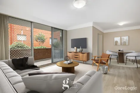 Property photo of 1/5-7 Ball Avenue Eastwood NSW 2122