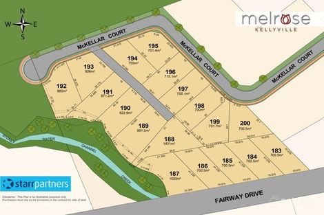 21 Fairway Dr, Kellyville, NSW 2155