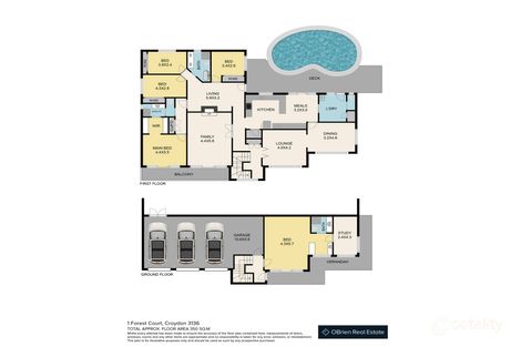Property photo of 1 Forest Court Croydon VIC 3136