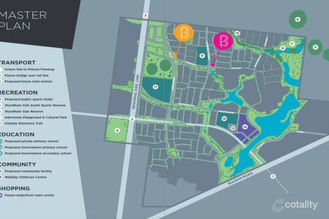 Property photo of 22/28 Allunga Way Werribee VIC 3030