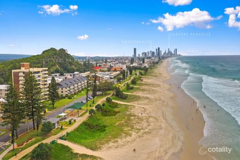 Property photo of 21/90 Marine Parade Miami QLD 4220