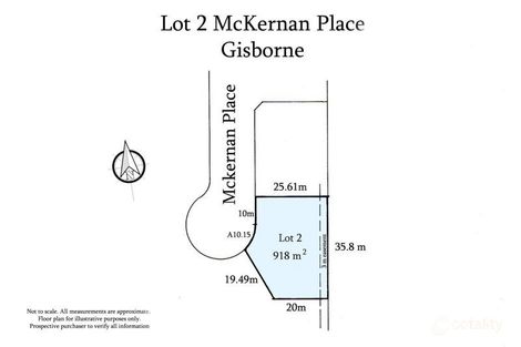 2 Mckernan Pl, Gisborne, VIC 3437