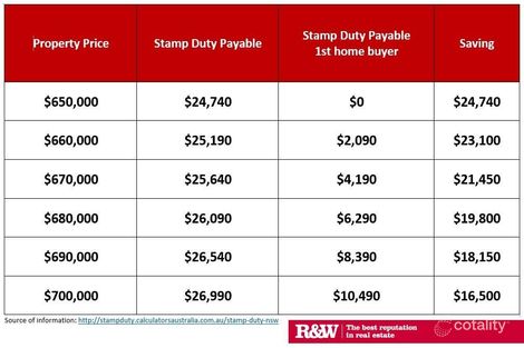 Property photo of 10/13-15 Glen Street Marrickville NSW 2204