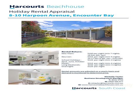 Property photo of 8-10 Harpoon Avenue Encounter Bay SA 5211