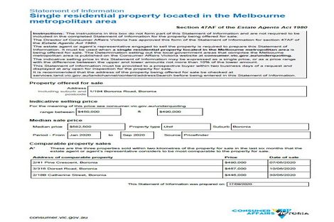 1/194 Boronia Rd, Boronia, VIC 3155