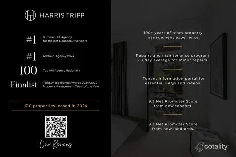 Property photo of 9/16 Webbs Avenue Ashfield NSW 2131