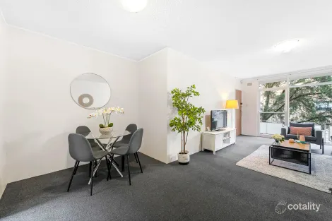 Property photo of 4/11 Everton Road Strathfield NSW 2135
