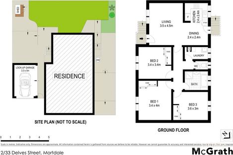 Property photo of 2/33 Delves Street Mortdale NSW 2223