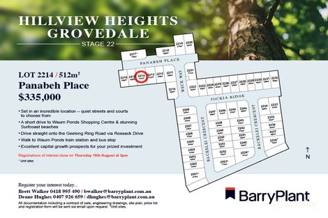 Property photo of LOT 2214 Panabeh Place Grovedale VIC 3216