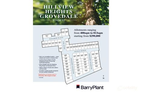 Property photo of LOT 2214 Panabeh Place Grovedale VIC 3216