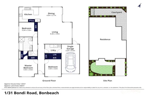 Property photo of 1/31 Bondi Road Bonbeach VIC 3196
