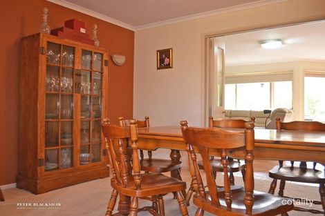 Property photo of 8 Weeroona Place Jerrabomberra NSW 2619
