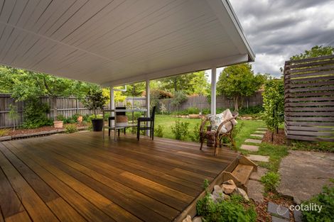 Property photo of 148 Captain Cook Crescent Narrabundah ACT 2604