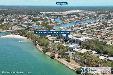 Property photo of 6/52 Bestman Avenue Bongaree QLD 4507