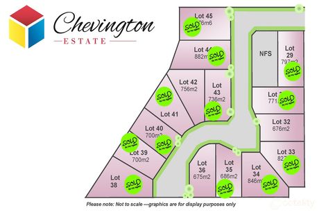 Property photo of 27 Drumbane Drive Golden Square VIC 3555