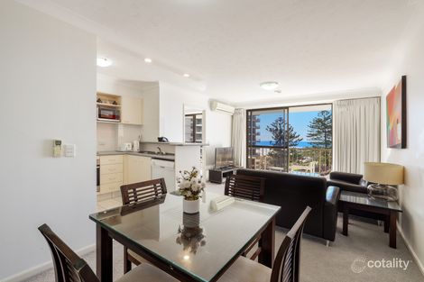 Property photo of 21/4-6 Britannia Avenue Broadbeach QLD 4218