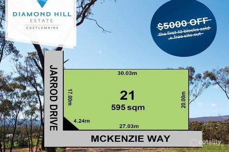 Lot 21 Jarrod Dr, Mckenzie Hill, VIC 3451