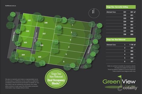 Lot 333 Watanobbi Rd, Watanobbi, NSW 2259