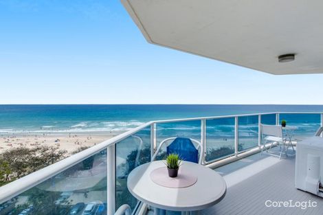 Property photo of 36/26 The Esplanade Surfers Paradise QLD 4217