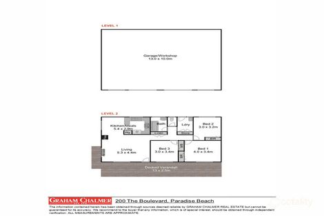 200 The Boulevard, Paradise Beach, VIC 3851