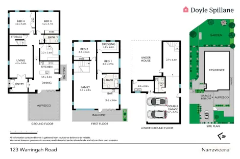 Property photo of 123 Warringah Road Narraweena NSW 2099