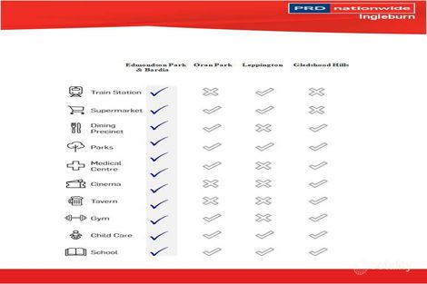 Property photo of 73 Ray Simpson Avenue Bardia NSW 2565