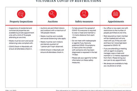 Property photo of 9 The Outlook Heathmont VIC 3135