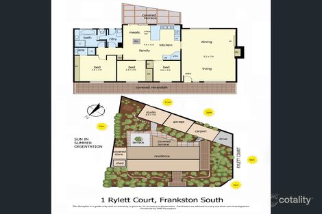 Property photo of 1 Rylett Court Frankston South VIC 3199