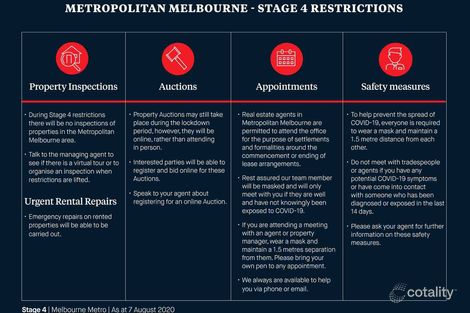 Property photo of 2 Carlisle Drive Epping VIC 3076