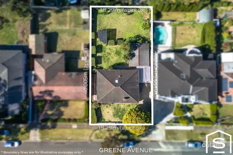 Property photo of 47 Greene Avenue Ryde NSW 2112