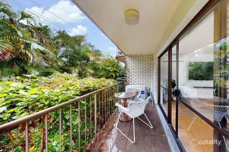 Property photo of 8/83-85 Buderim Avenue Mooloolaba QLD 4557