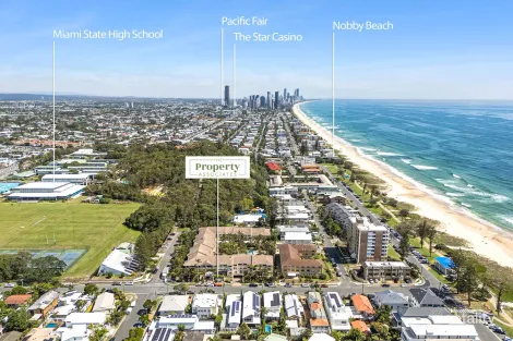 6/15 Santa Monica Rd, Miami, QLD 4220