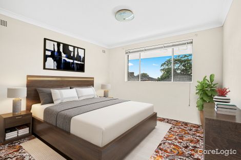Property photo of 8/13 Jubilee Avenue Carlton NSW 2218